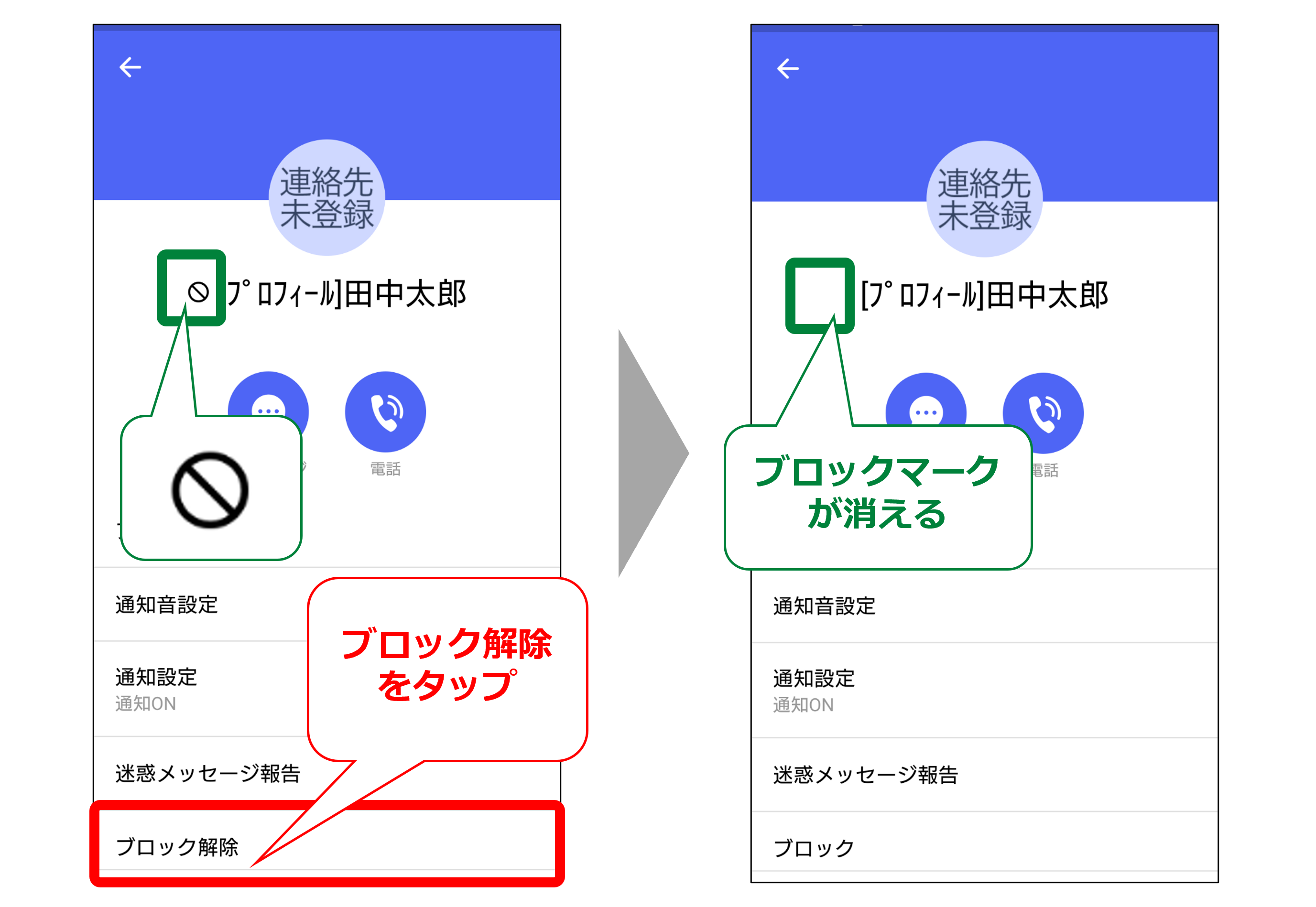 ブロックを解除する方法