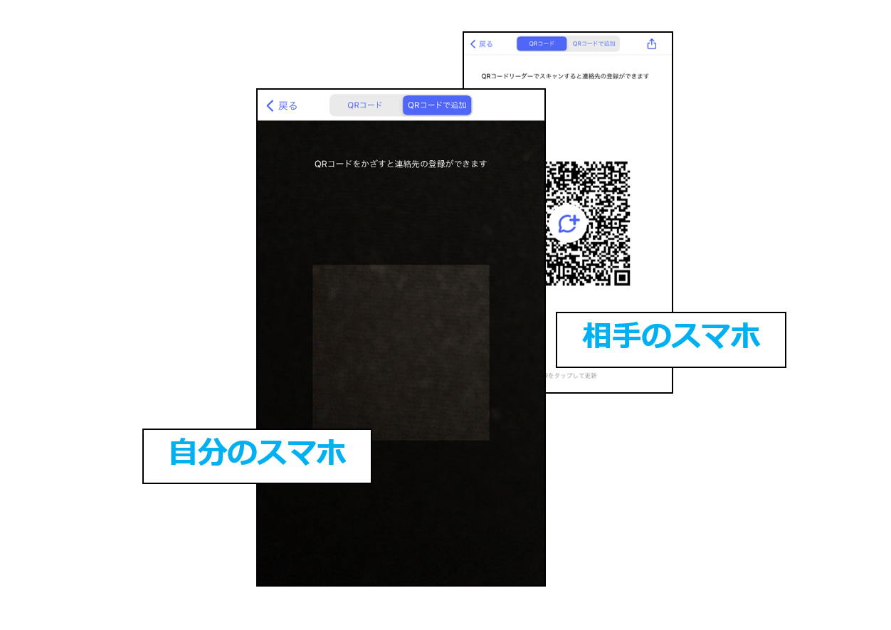 iPhoneQRコード読み取り画面