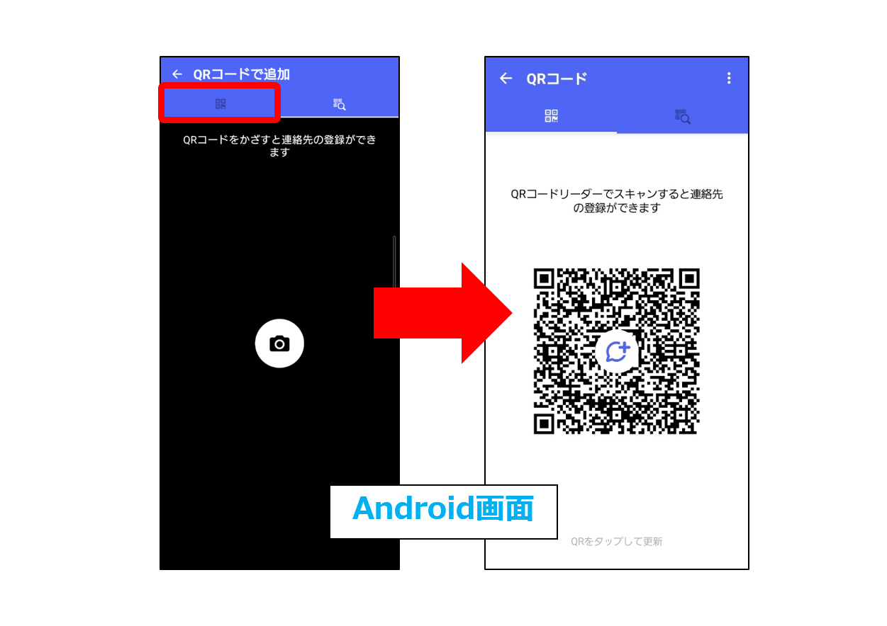 AndroidQRコード表示