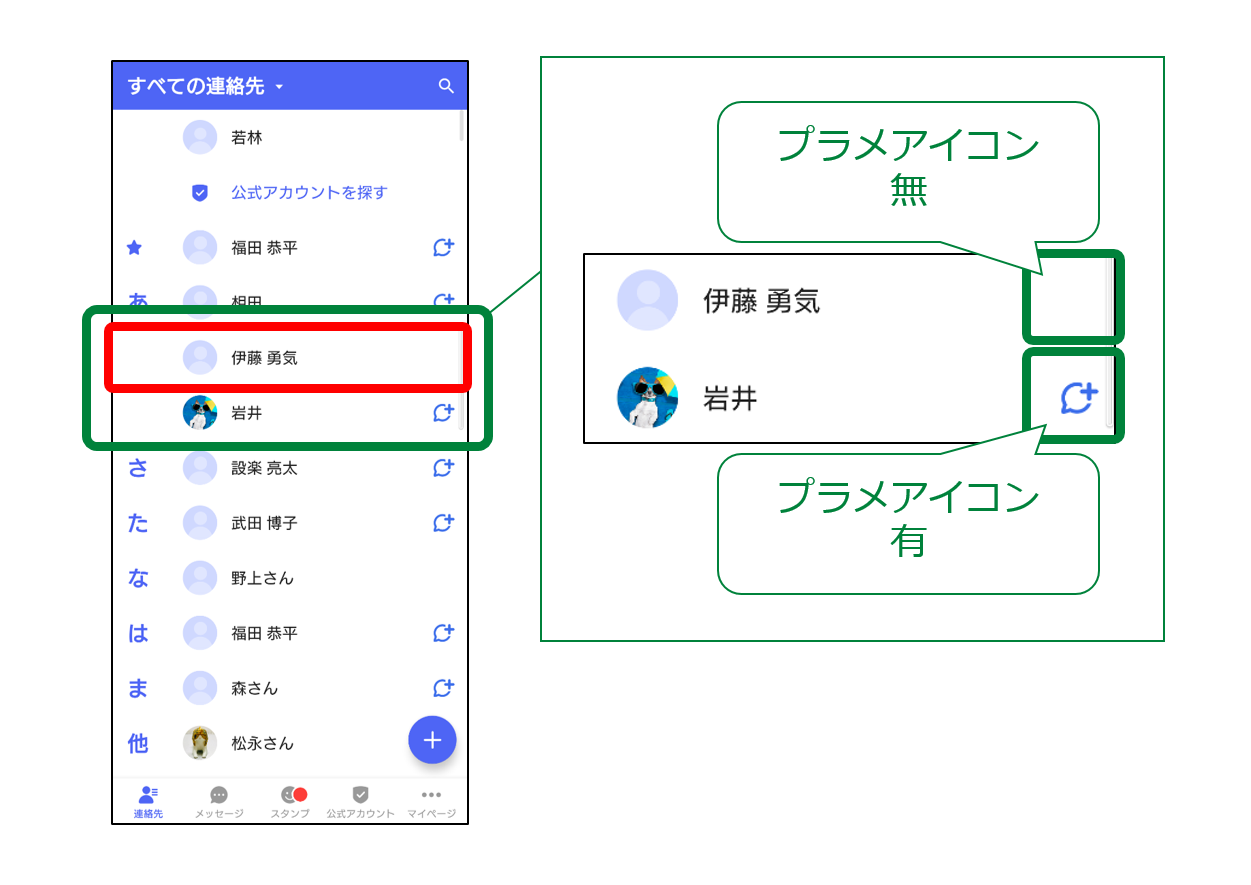 プラメアイコン無しの連絡先を選択