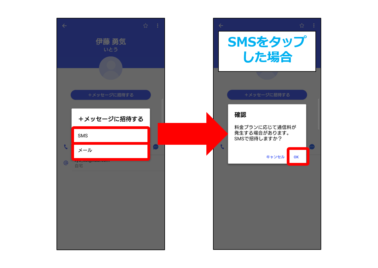 連絡先カード画面のSMSまたはメール選択