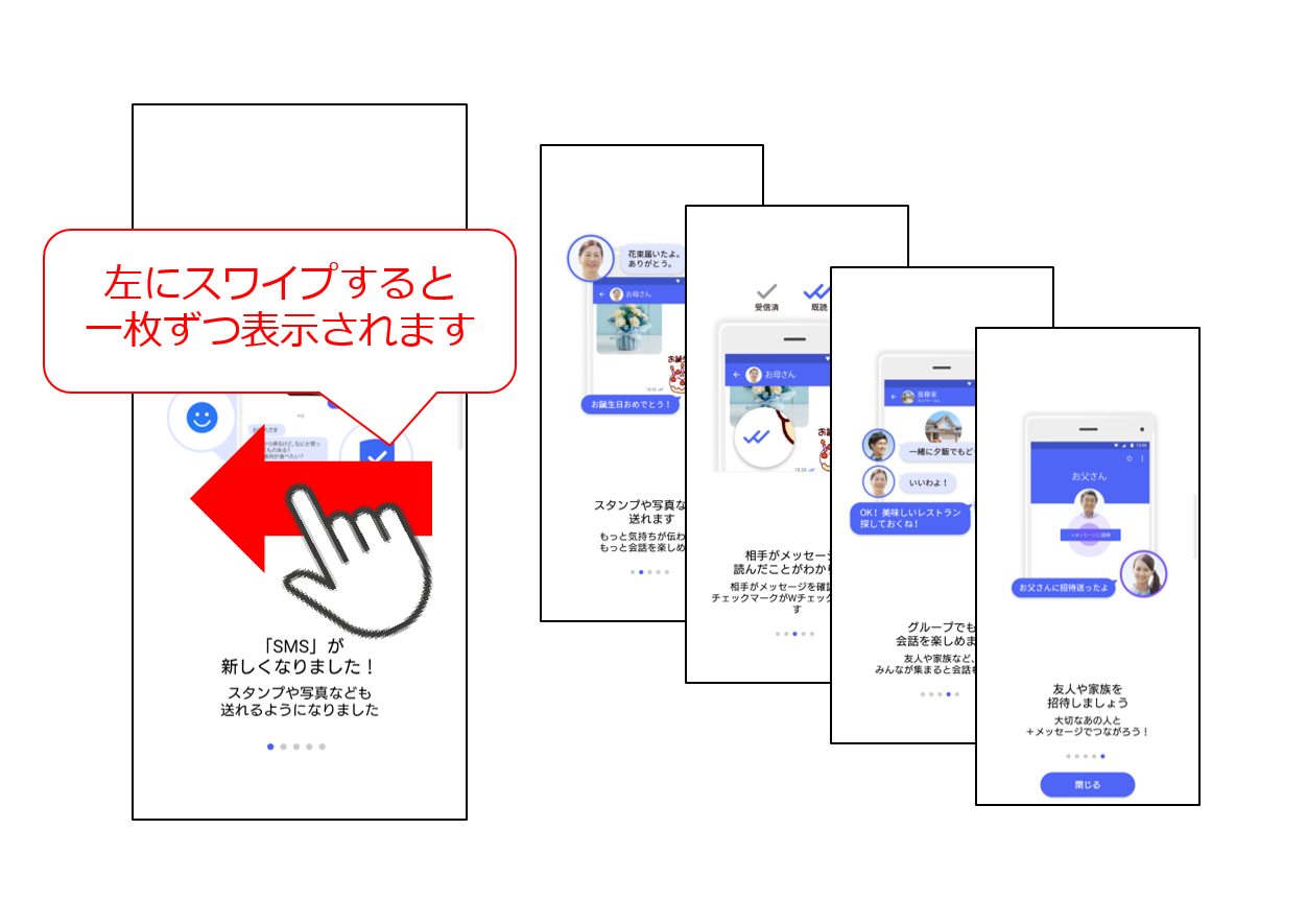 チュートリアル表示イメージ