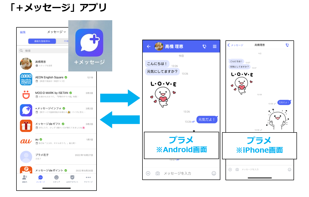 iPhoneでのプラメご利用イメージ