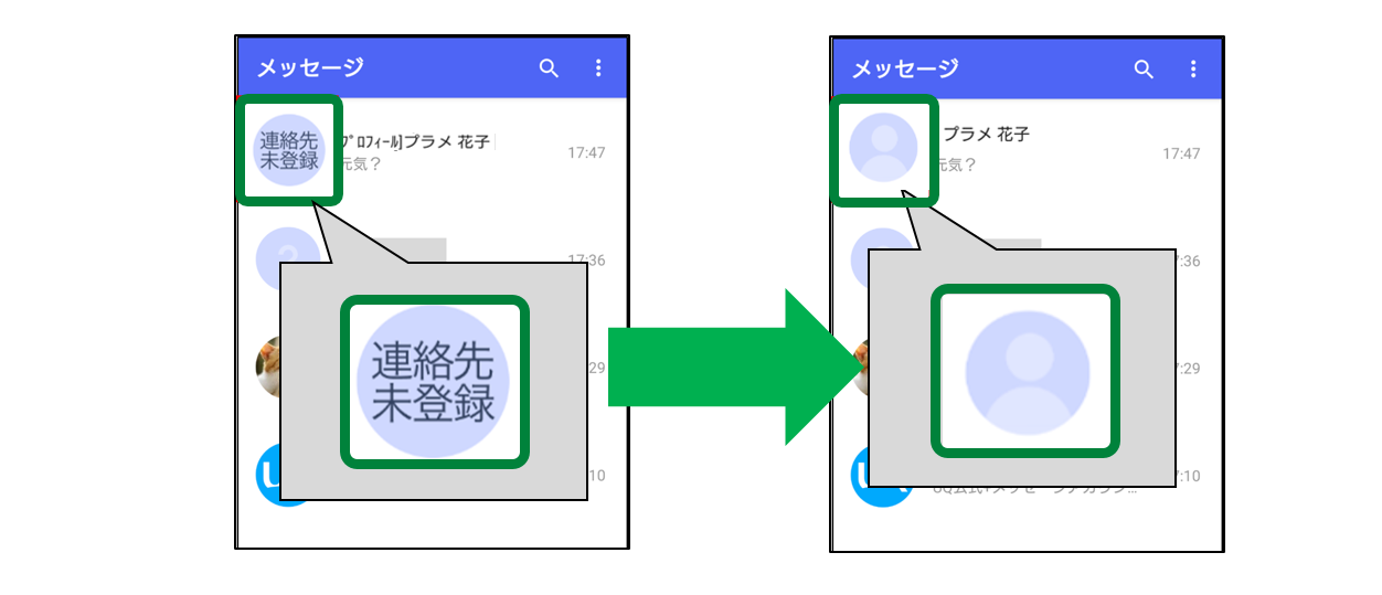 連絡先登録前後のアイコン変更点