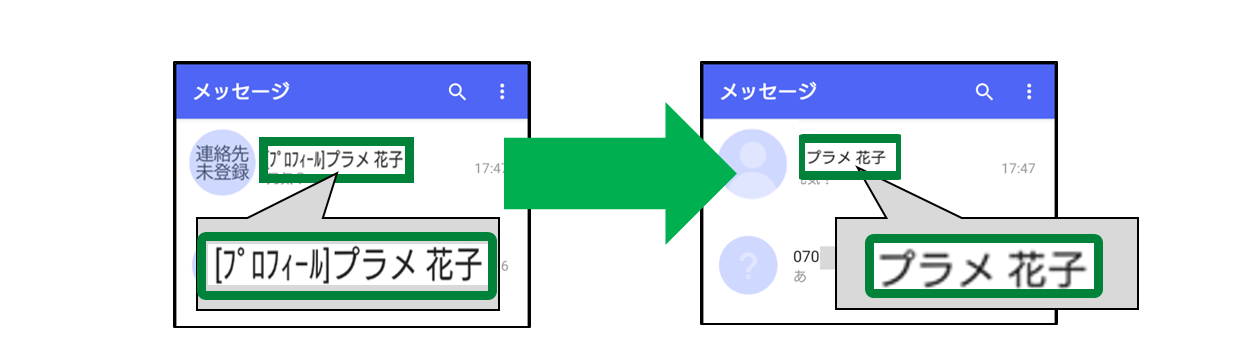 連絡先登録前後の送信者名の変化