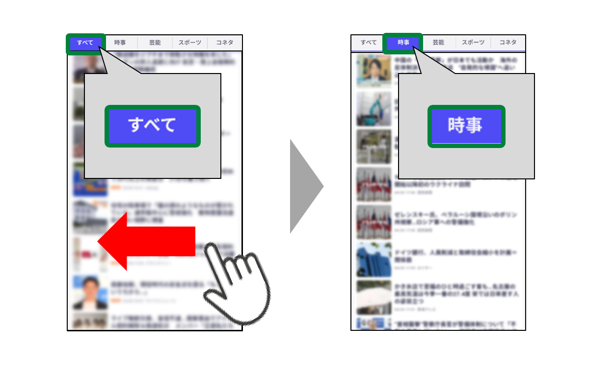 ニュース画面のタブ切り替え方法