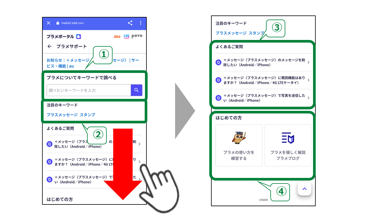 プラメサポート内項目の紹介