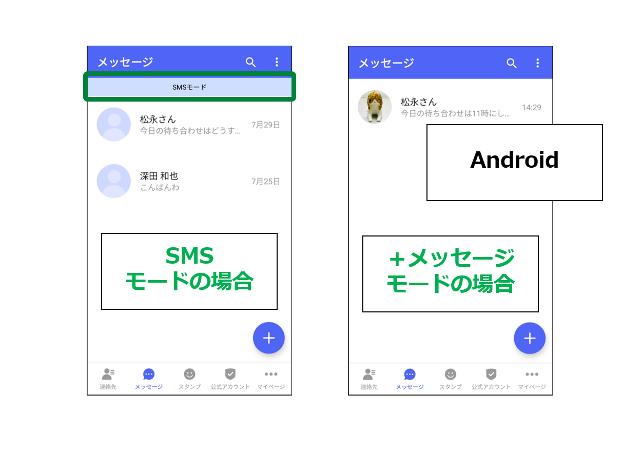 AndroidでのプラメとSMSの違い