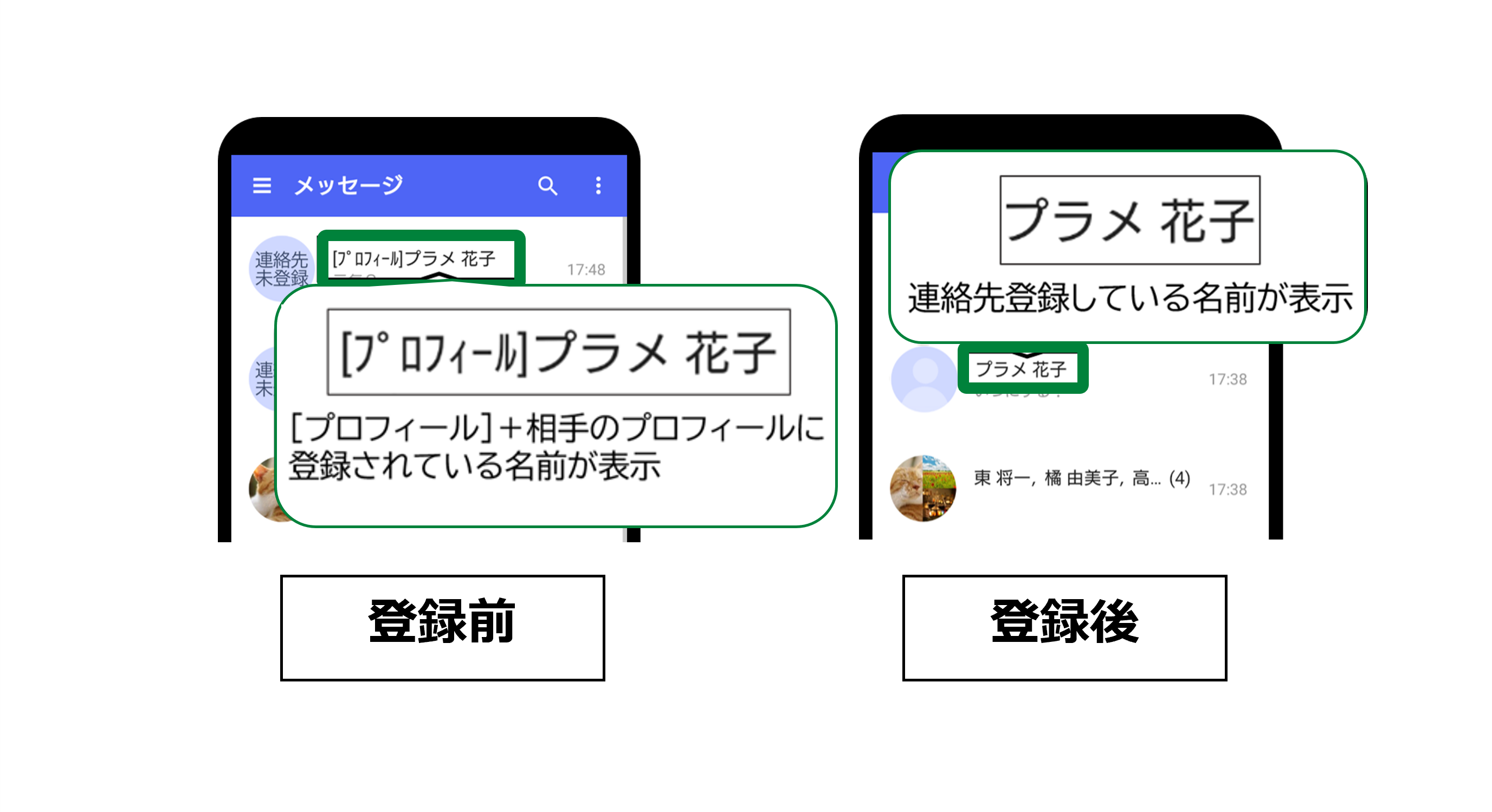 プロフィール登録前後の名前変化画像