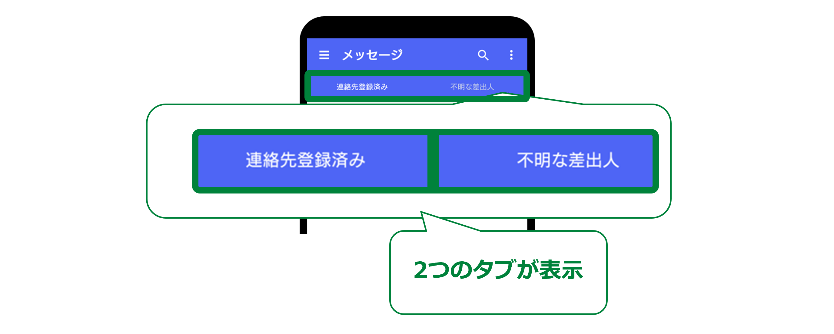 連絡先フィルタリング機能オン時のメッセージ画面