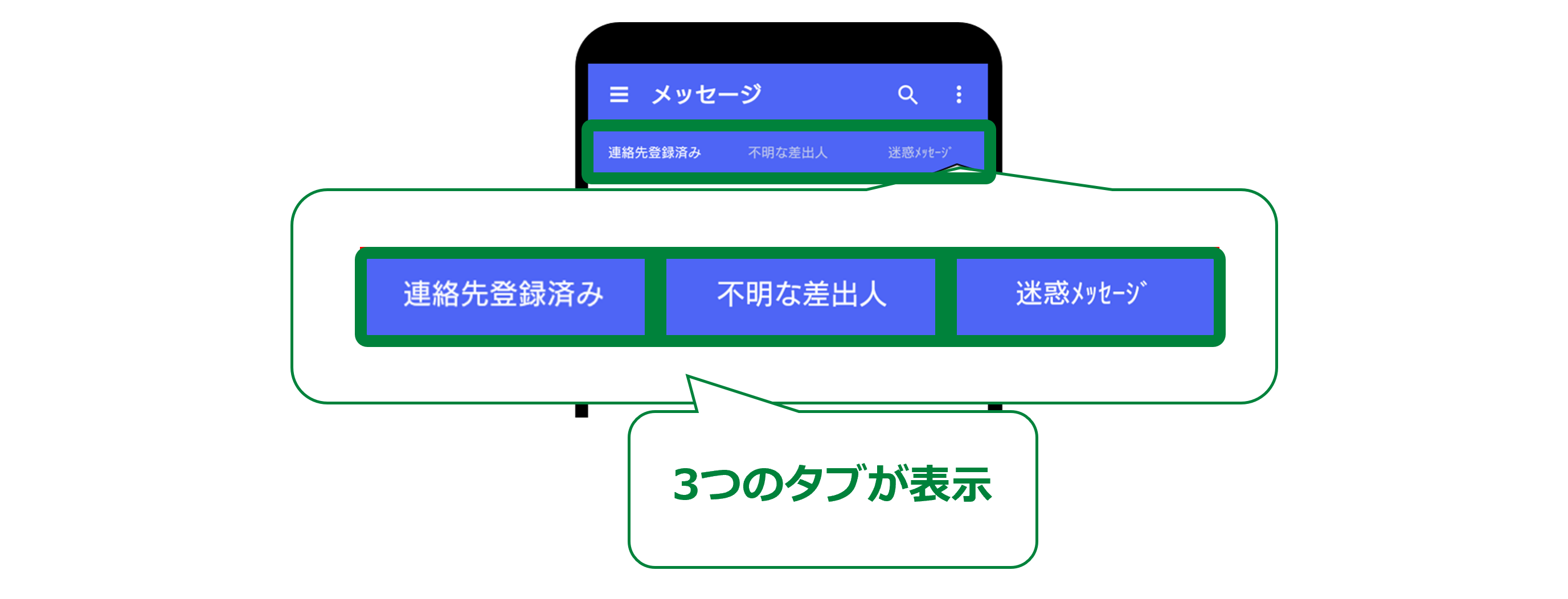 迷惑メッセージ・電話ブロック」アプリオン時のメッセージ画面画像