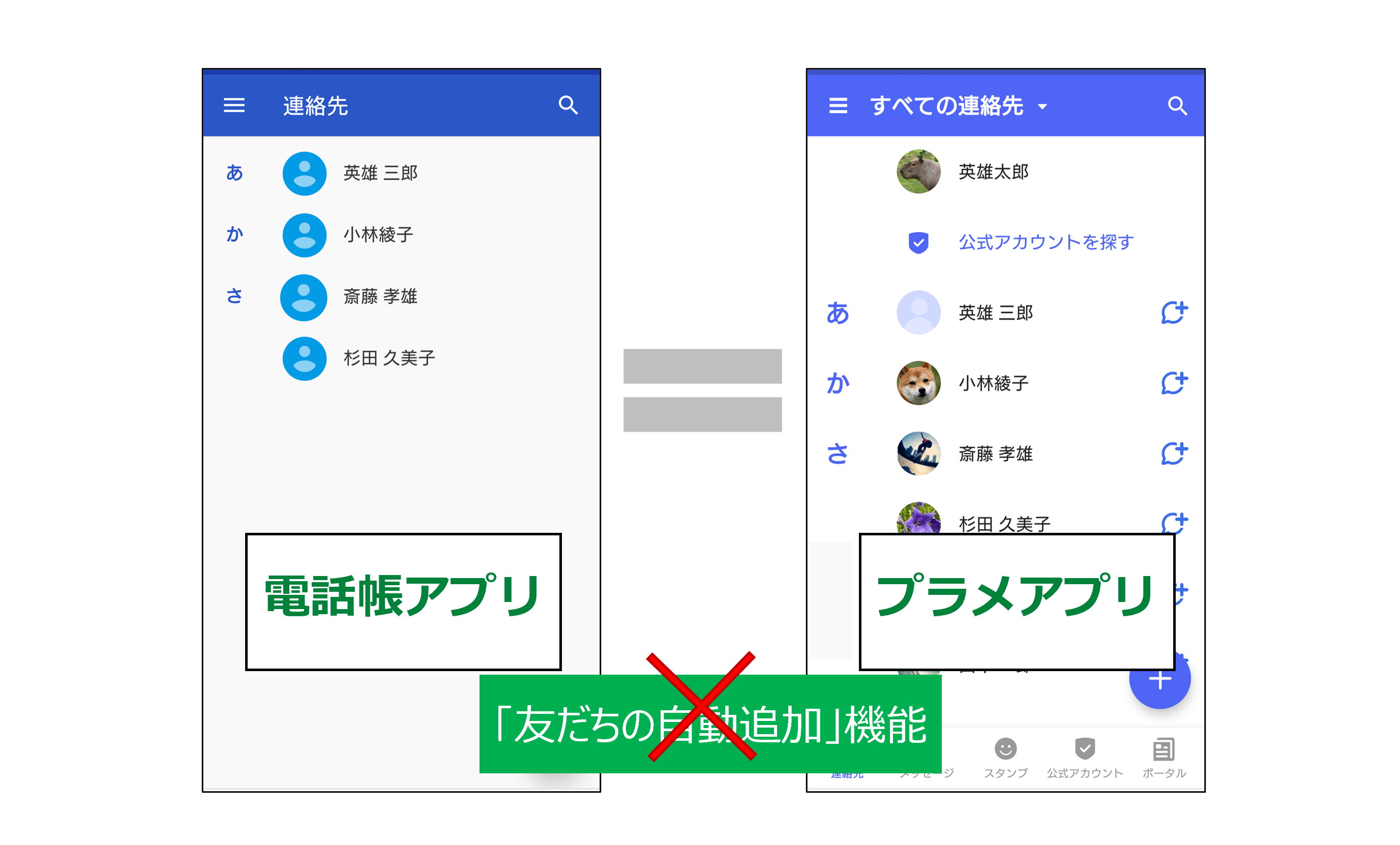 スマホの連絡先画面とプラメの連絡先画面