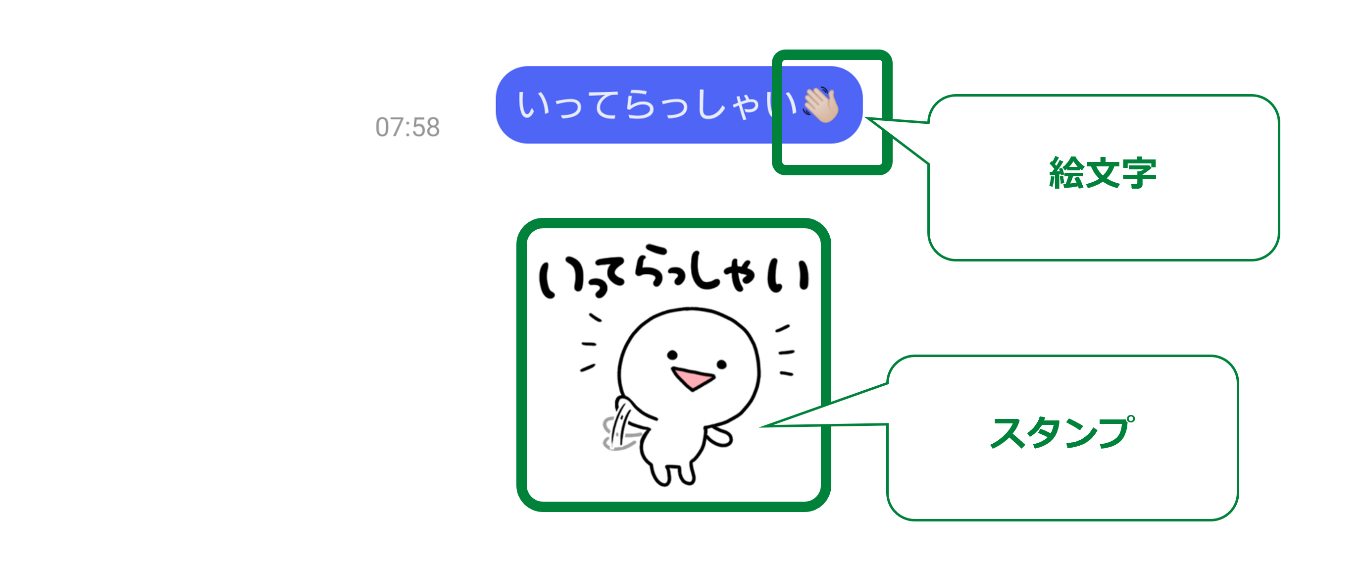 絵文字とスタンプの違い