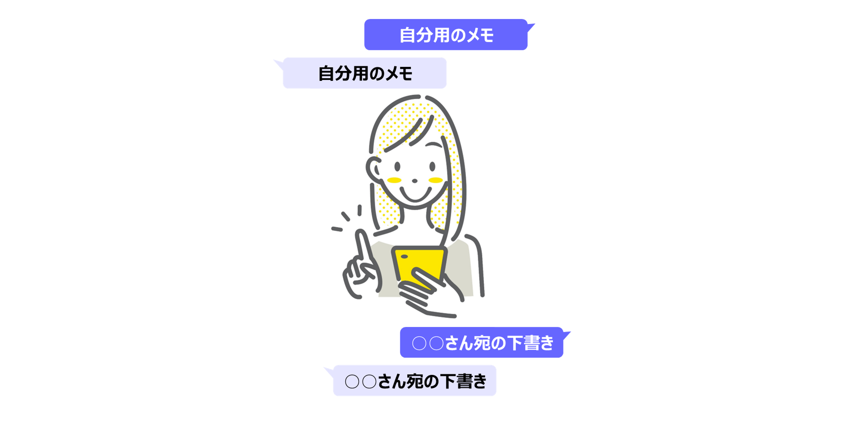 女性とメモ画像